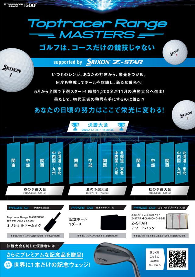 トップトレーサー・レンジ　マスターズ